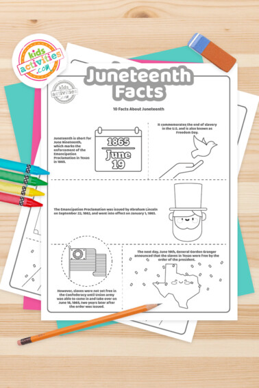 Juneteenth Facts Coloring Pages Feature Image